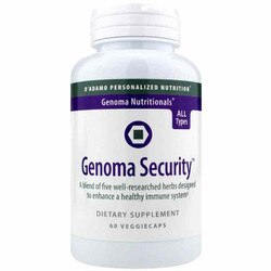 Genoma Security