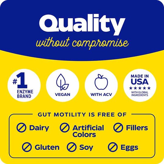 Gut Motility, 30 Capsules, ENZ