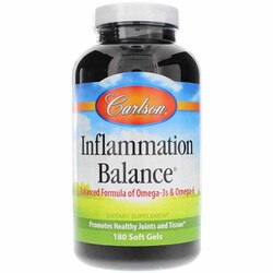 Inflammation Balance