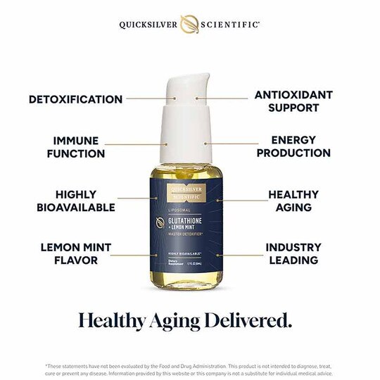 Liposomal Glutathione + Cacao Mint, QSS