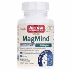 MagMind Productivity