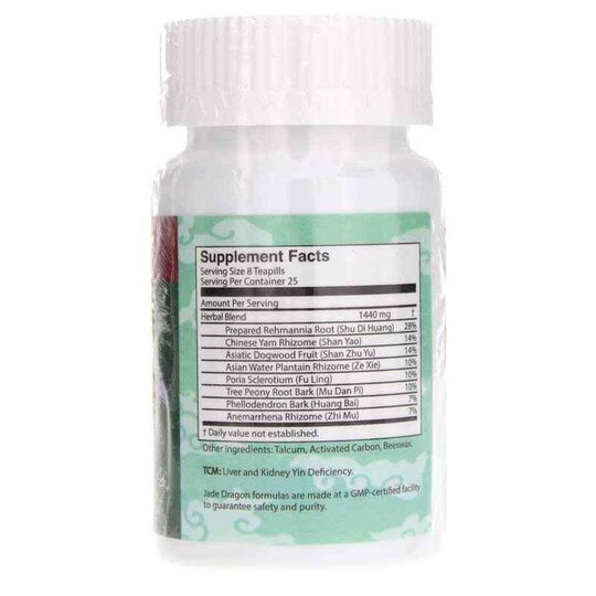 Menopause, 200 Pills, JDCF