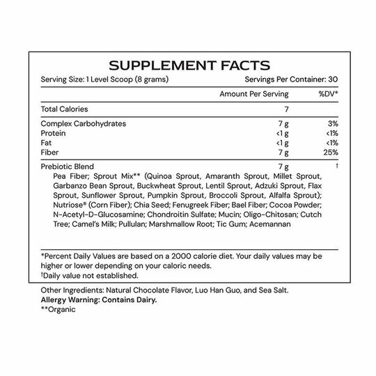 Metabolic Superfood, 240 Grams, AML