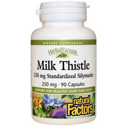 Milk Thistle 250 Mg