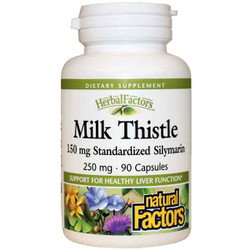 Milk Thistle 250 Mg