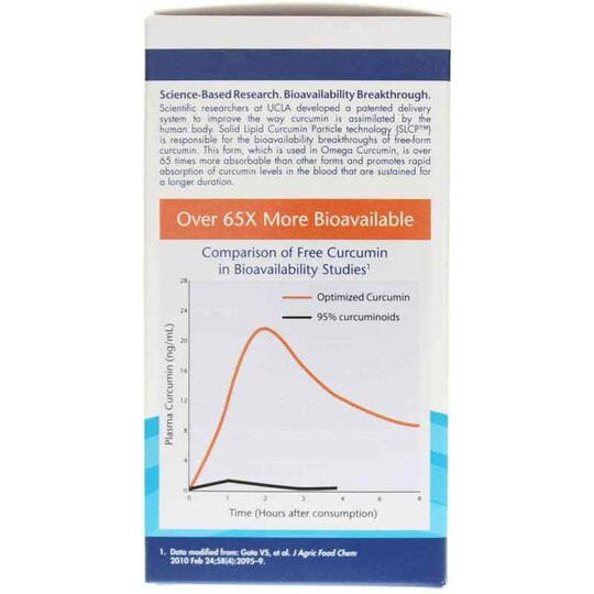 Omega Curcumin, 60 Softgels, NRN
