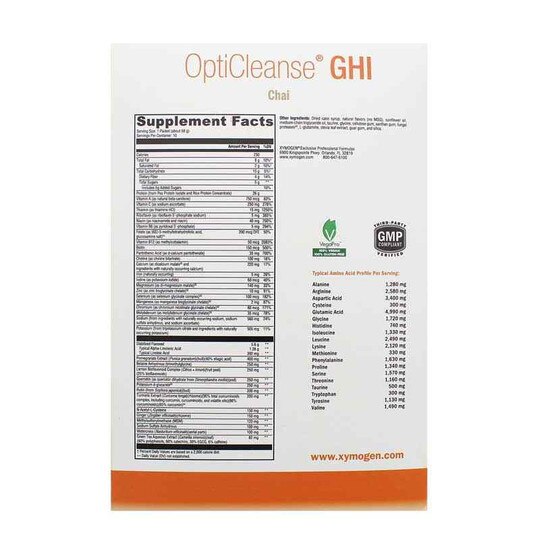 OptiCleanse GHI, XYM
