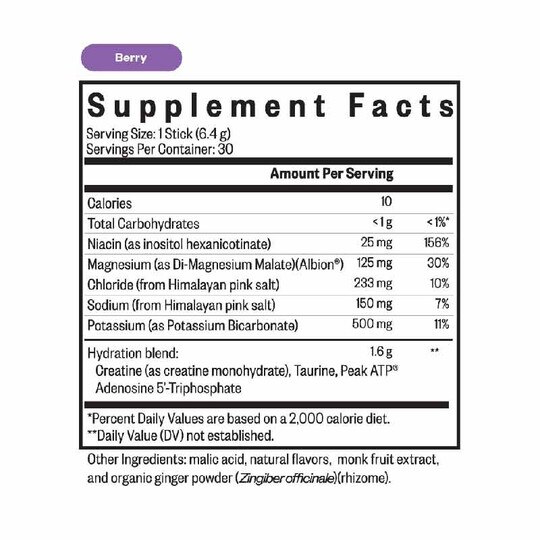 Optimal Electrolyte Sticks, SKH