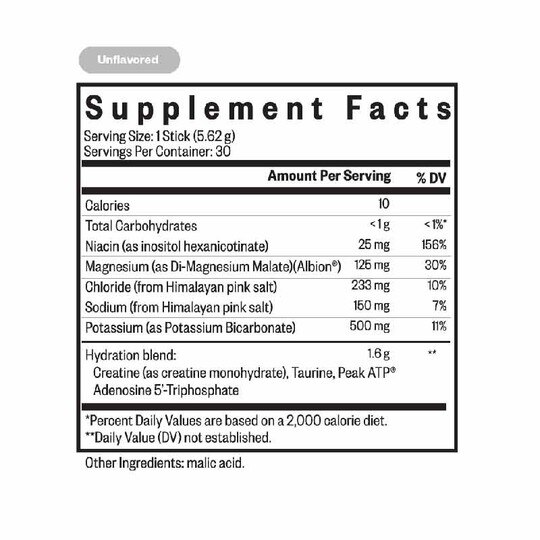 Optimal Electrolyte Sticks, SKH