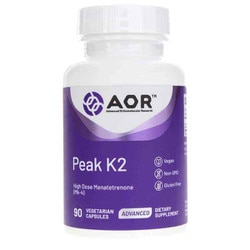 Peak K2