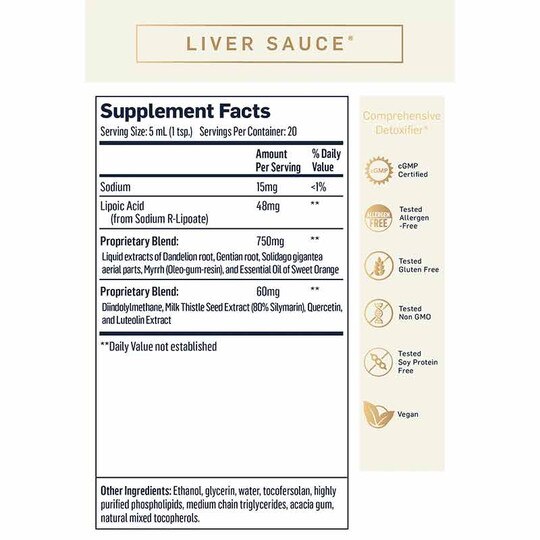 PushCatch Liver Detox Kit, 2 Products, QSS