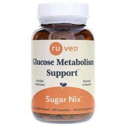 Sugar Nix Glucose Metabolism Support