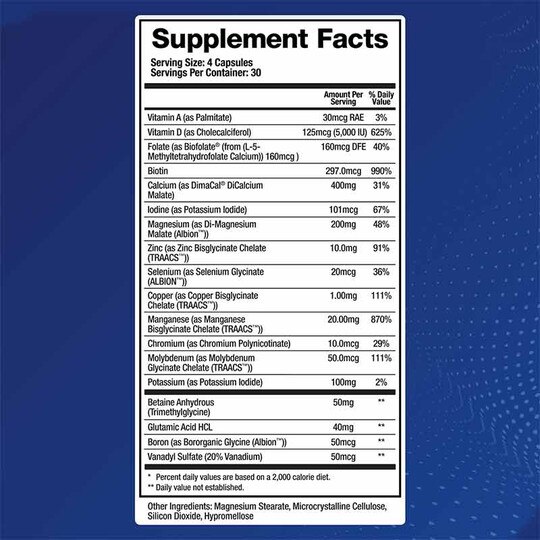 Support Minerals, 120 Capsules, BIX