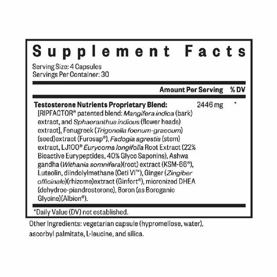 Testosterone Nutrients, SKH