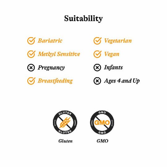 Testosterone Nutrients, SKH