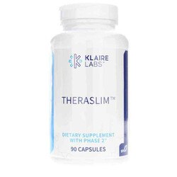 Theraslim