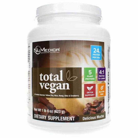 Total Vegan, NUM