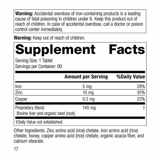 Zinc Complex, Standard Process
