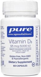  Vitamin D category
