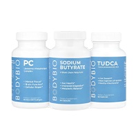 20% OFF BodyBio